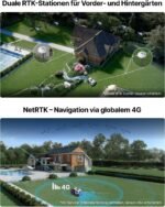 ANTHBOT M5 Mähroboter ohne Begrenzungskabel mit präziser RTK-Navigation und Dual-Vision, KI-Hindernisvermeidung, App-Steuerung, für Gärten bis 500 m², kompakter Rasenmäher Roboter mit 45% Steigung