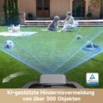 MOVA ViAX 250 Mähroboter Ohne Begrenzungskabel, Empf. 250m², KI-unterstützte Auto-Mapping, U-förmige Bahnen, Hindernisvermeidung Dual-Vision, Besserer Kantenschnitt, Für Komplexe Gelände, Appsteuerung