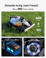 MAMMOTION LUBA mini AWD LiDAR Mähroboter ohne Begrenzungskabel & RTK-Antenne für 1500 m², 3D LiDAR+NetRTK+AI Vision Triple-Fusion, AWD 80% Steigung, Automatische Kartierung, 3 Jahre Gratis-4G