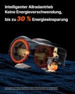 Navimow i205 AWD Mähroboter ohne Begrenzungskabel, Allradantrieb für Steigungen bis zu 45%, EFLS NRTK + Vision, Automatisches Kartieren, inkl. 2,55 Ah Akku, Empf. 500 m², Keine RTK-Antenne