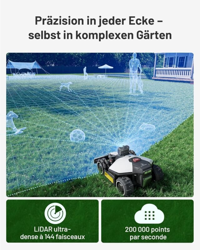 MAMMOTION LUBA mini AWD LiDAR Mähroboter ohne Begrenzungskabel & RTK-Antenne für 1500 m², 3D LiDAR+NetRTK+AI Vision Triple-Fusion, AWD 80% Steigung, Automatische Kartierung, 3 Jahre Gratis-4G