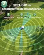MAMMOTION LUBA 3 AWD 3000 Mähroboter ohne Begrenzungskabel für 3000㎡, 360° LiDAR+NetRTK+KI Vision Tri-Fusion-Positionierung, AWD für 80% Steigungen, Keine RTK-Basisstation, bis zu 30 Zonen, 12Ah Akku